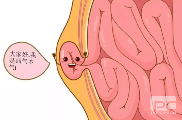 青海东大肛肠医院：疝气是怎么引起的？